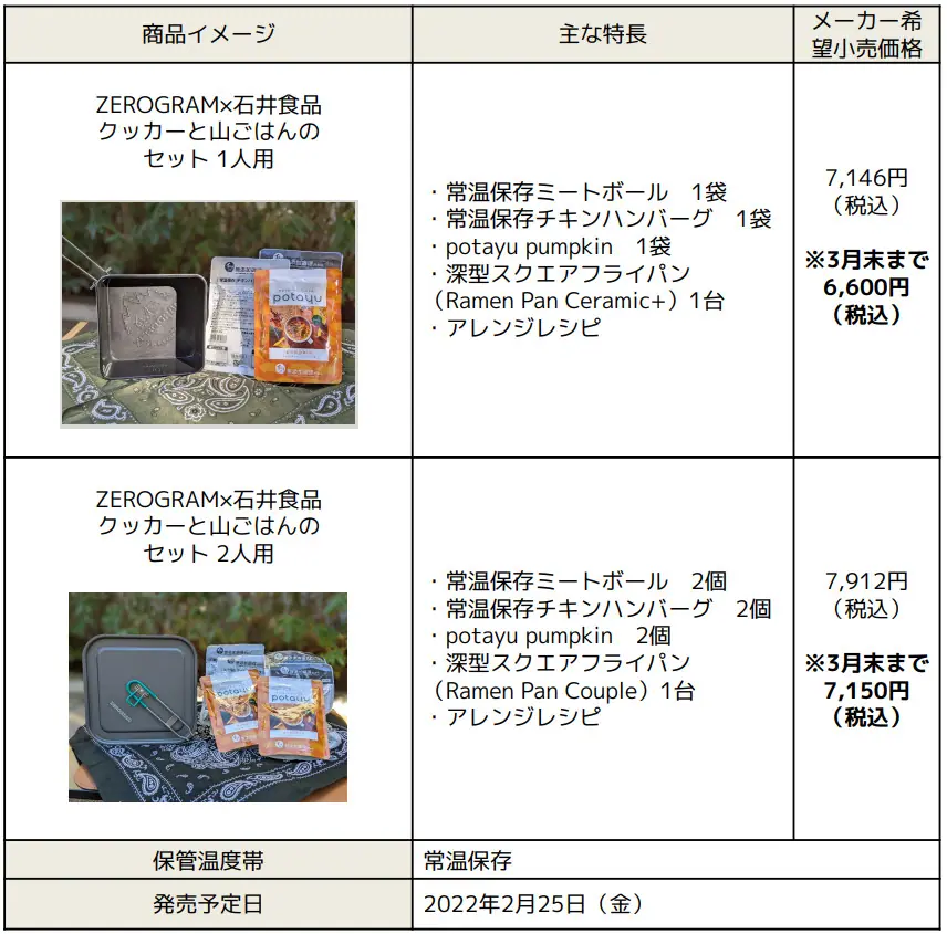 アウトドアブランド ZEROGRAMとコラボレーション 「ZEROGRAM×石井食品